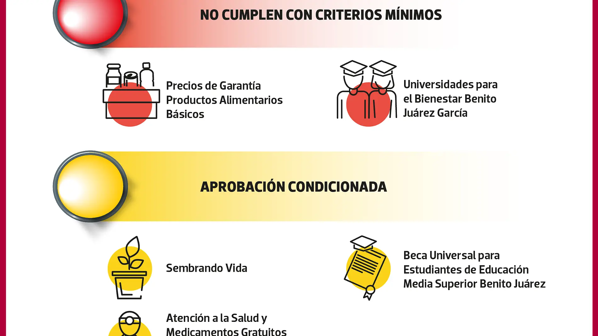 06OCT24 PROGRAMAS PRIORITARIOS NACIONAL WEB-01